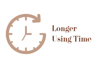 inch longer using time