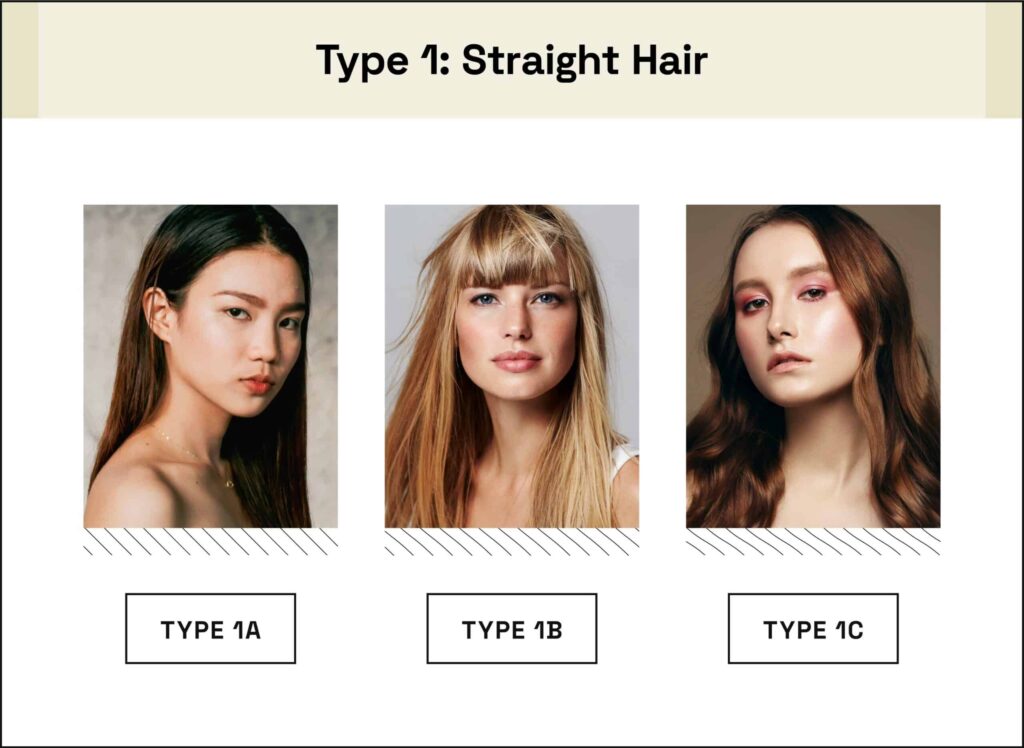 hair type 1a 1b 1c straight